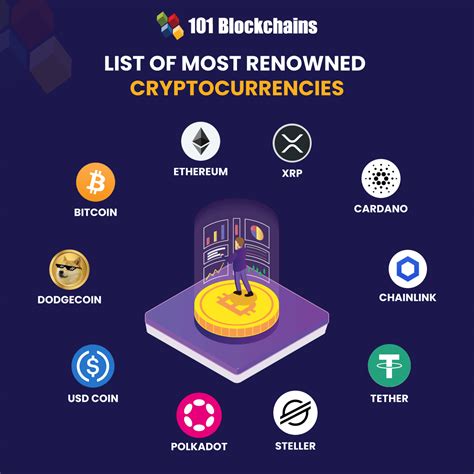 list all cryptocurrency.